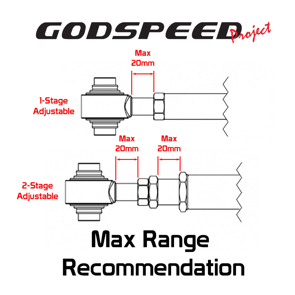 Details about   GODSPEED MINI COUNTRYMAN F60 14-18 ADJUSTABLE REAR CAMBER ARMS SPHERICAL BEARING