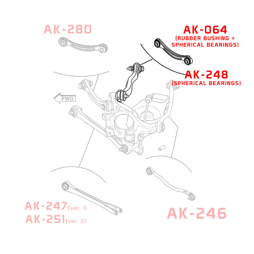 Godspeed Adjustable Rear Upper Camber Arm & Trailing Kit For Dodge Charger 2006-2023
